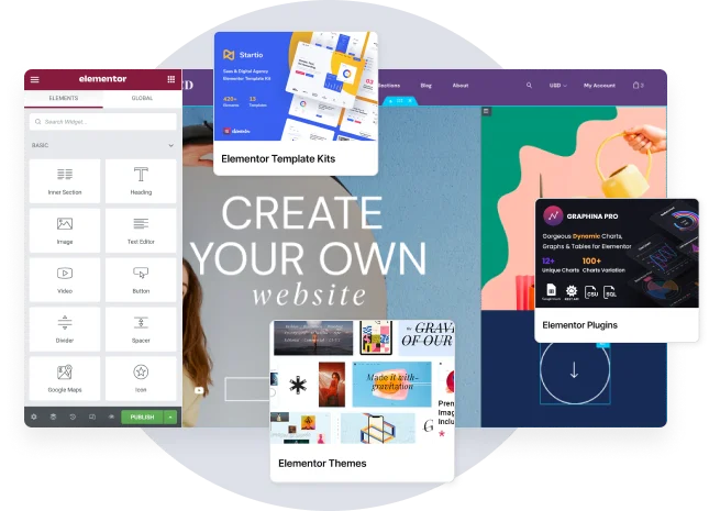 custom cms content-managment system development services